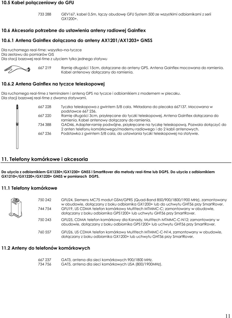 Akcesoria potrzebne do ustawienia anteny radiowej Gainflex 10.6.