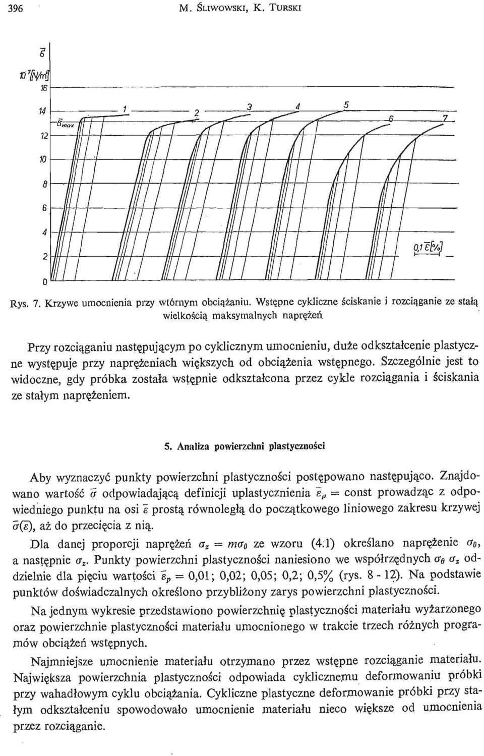 eniach wię kszych od obcią ż eni a wstę pnego. Szczególnie jest to widoczne, gdy próbka została wstę pnie odkształ cona przez cykle rozcią gania i ś ciskania ze stałym naprę ż eniem. 5.