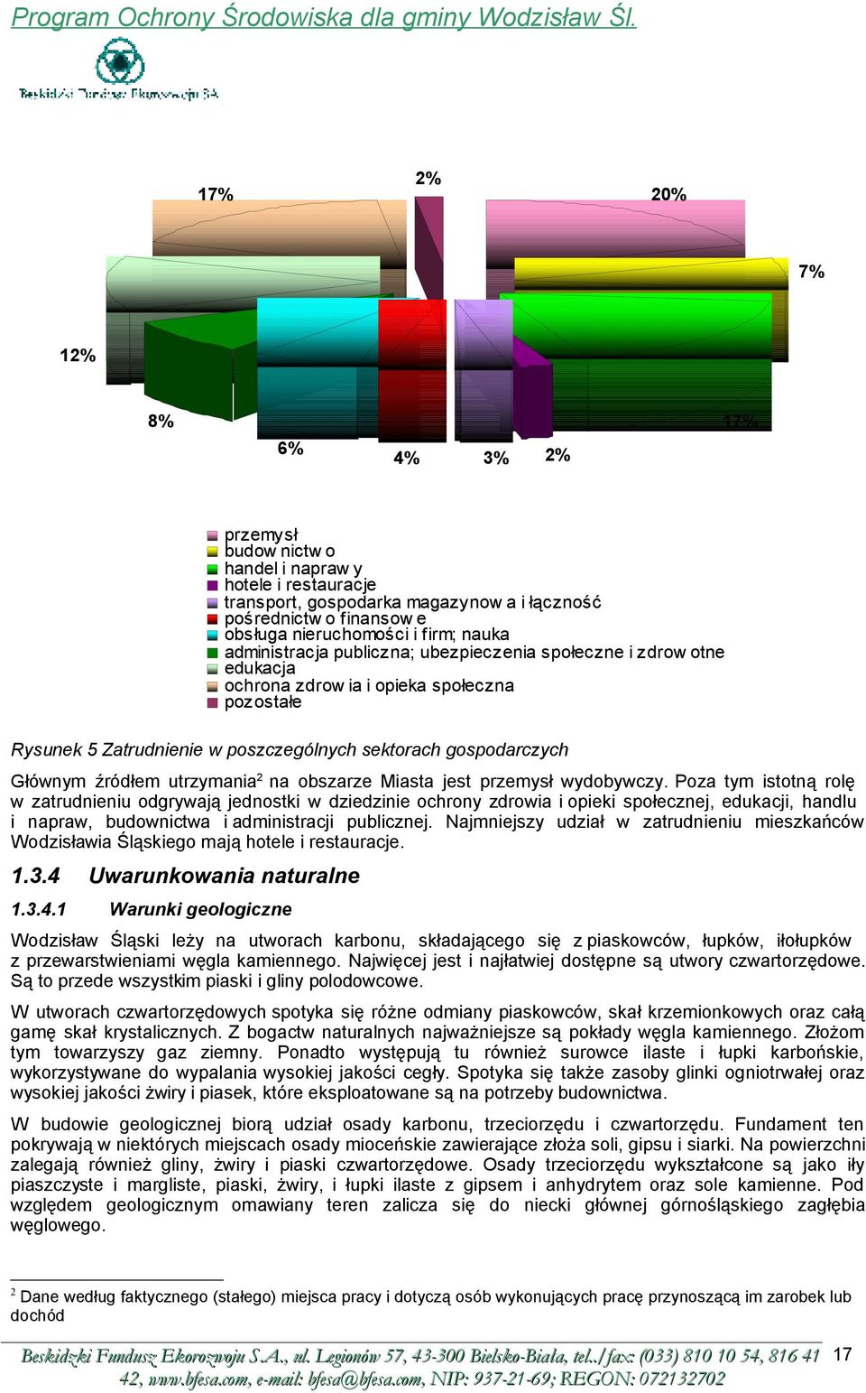 źródłem utrzymania 2 na obszarze Miasta jest przemysł wydobywczy.