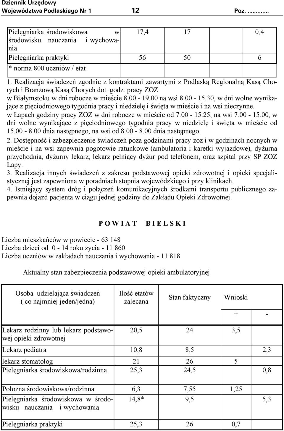 30, w dni wolne wynikające z pięciodniowego tygodnia pracy i niedzielę i święta w mieście i na wsi nieczynne. w Łapach godziny pracy ZOZ w dni robocze w mieście od 7.00-15.