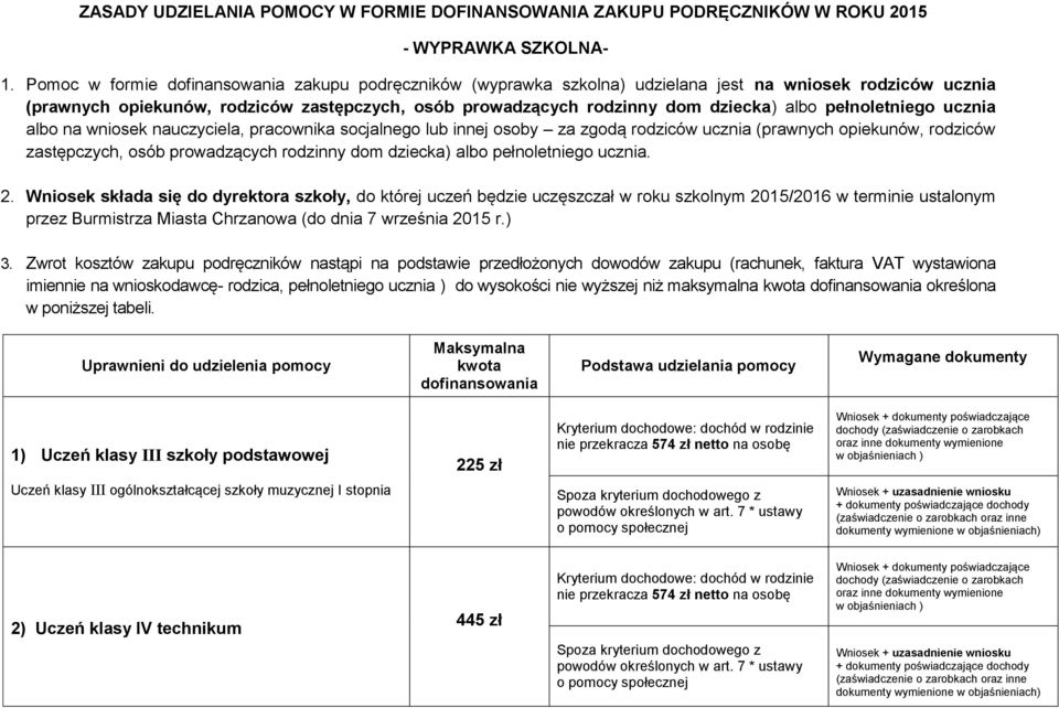 ucznia albo na wniosek nauczyciela, pracownika socjalnego lub innej osoby za zgodą rodziców ucznia (prawnych opiekunów, rodziców zastępczych, osób prowadzących rodzinny dom dziecka) albo