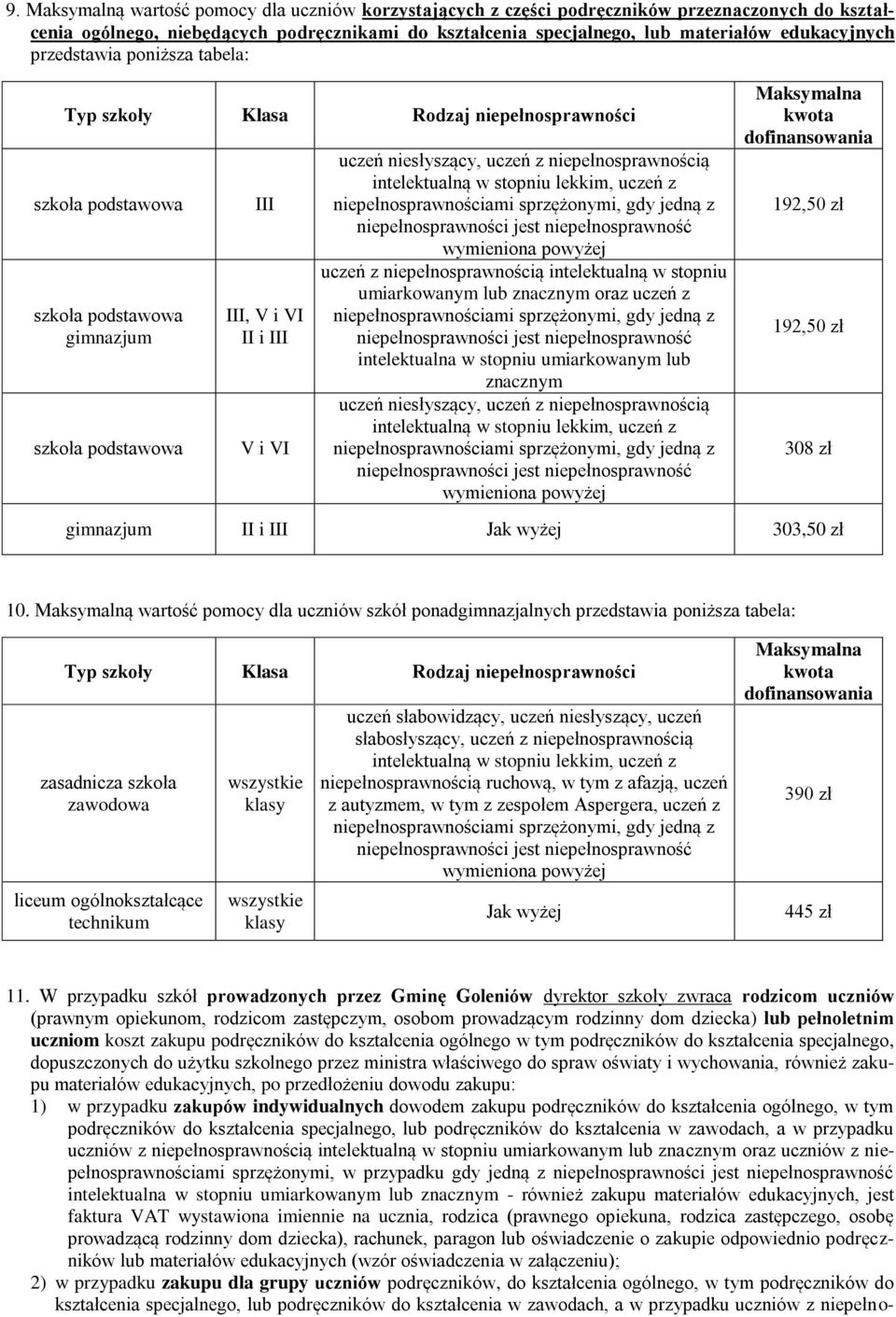 Maksymalną wartość pomocy dla uczniów szkół ponadgimnazjalnych przedstawia poniższa tabela: zasadnicza szkoła zawodowa liceum ogólnokształcące technikum wszystkie klasy wszystkie klasy uczeń