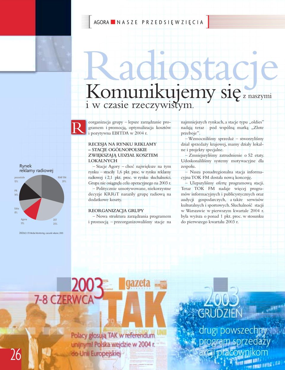 RECESJA NA RYNKU REKLAMY STACJE OGÓLNOPOLSKIE ZWIĘKSZAJĄ UDZIAŁ KOSZTEM LOKALNYCH Stacje Agory choć największe na tym rynku straciły 1,6 pkt. proc. w rynku reklamy radiowej i 2,1 pkt. proc. w rynku słuchalności.