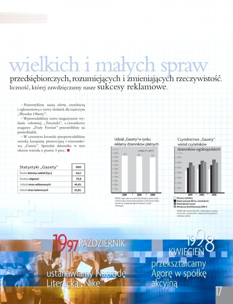 Wprowadziliśmy nowe magazynowe wydanie sobotniej Turystyki, a czwartkowy magazyn Duży Format przenieśliśmy na poniedziałek.