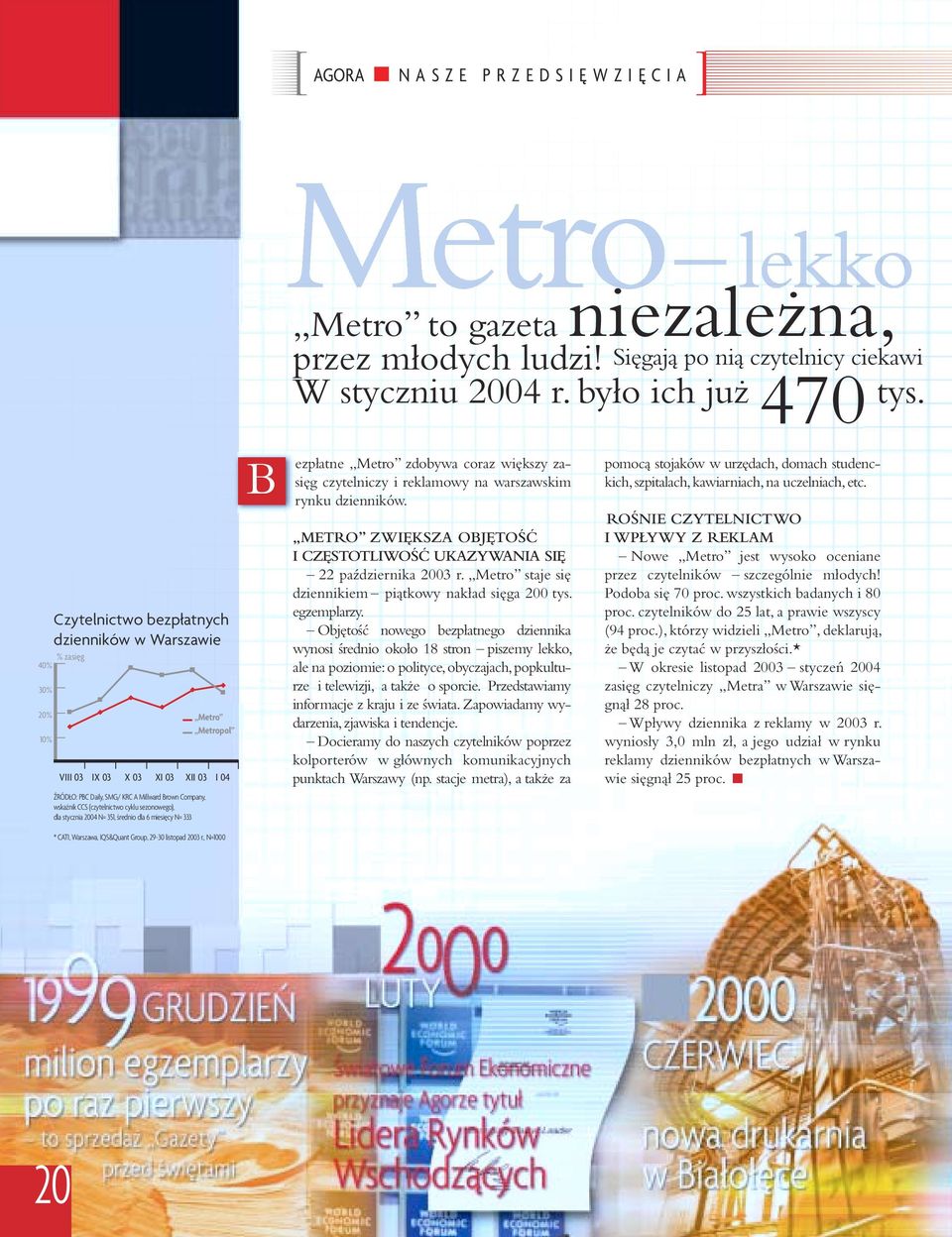 warszawskim rynku dzienników. METRO ZWIĘKSZA OBJĘTOŚĆ I CZĘSTOTLIWOŚĆ UKAZYWANIA SIĘ 22 października 2003 r. Metro staje się dziennikiem piątkowy nakład sięga 200 tys. egzemplarzy.