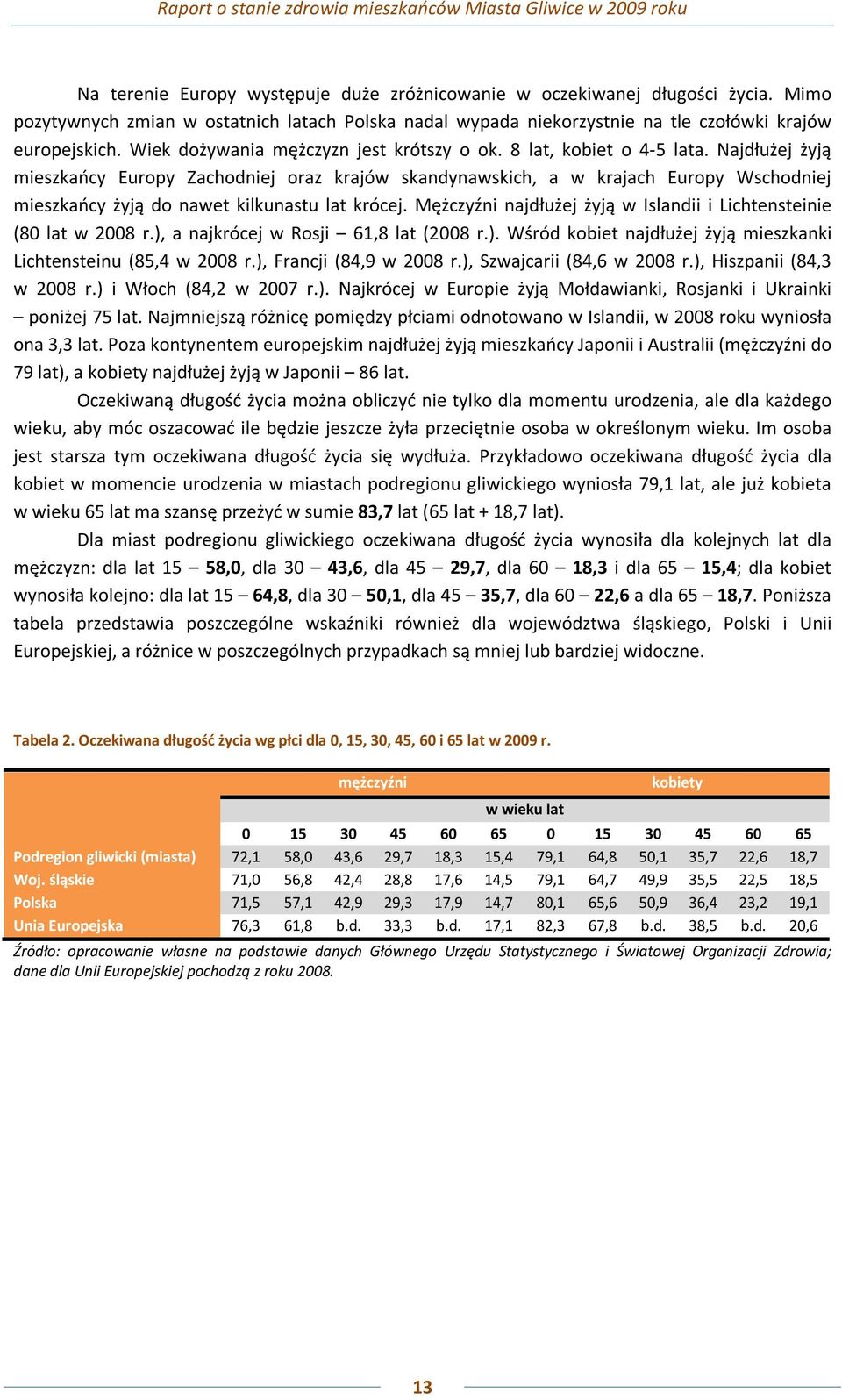 Najdłużej żyją mieszkańcy Europy Zachodniej oraz krajów skandynawskich, a w krajach Europy Wschodniej mieszkańcy żyją do nawet kilkunastu lat krócej.