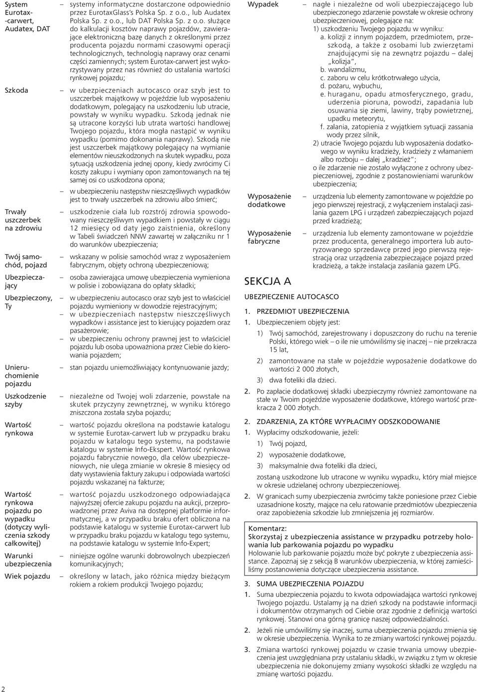 z o.o., lub DAT Polska Sp. z o.o. służące do kalkulacji kosztów naprawy pojazdów, zawierające elektroniczną bazę danych z określonymi przez producenta pojazdu normami czasowymi operacji