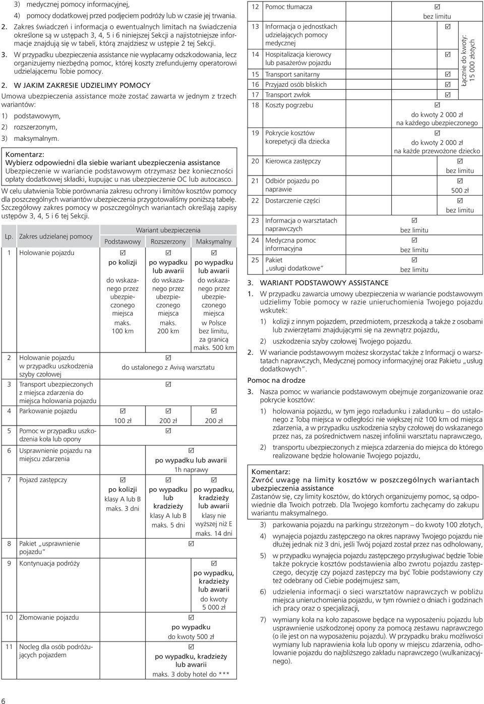 ustępie 2 tej Sekcji. 3. W przypadku ubezpieczenia assistance nie wypłacamy odszkodowania, lecz organizujemy niezbędną pomoc, której koszty zrefundujemy operatorowi udzielającemu Tobie pomocy. 2. W JAKIM ZAKRESIE UDZIELIMY POMOCY Umowa ubezpieczenia assistance może zostać zawarta w jednym z trzech wariantów: 1) podstawowym, 2) rozszerzonym, 3) maksymalnym.