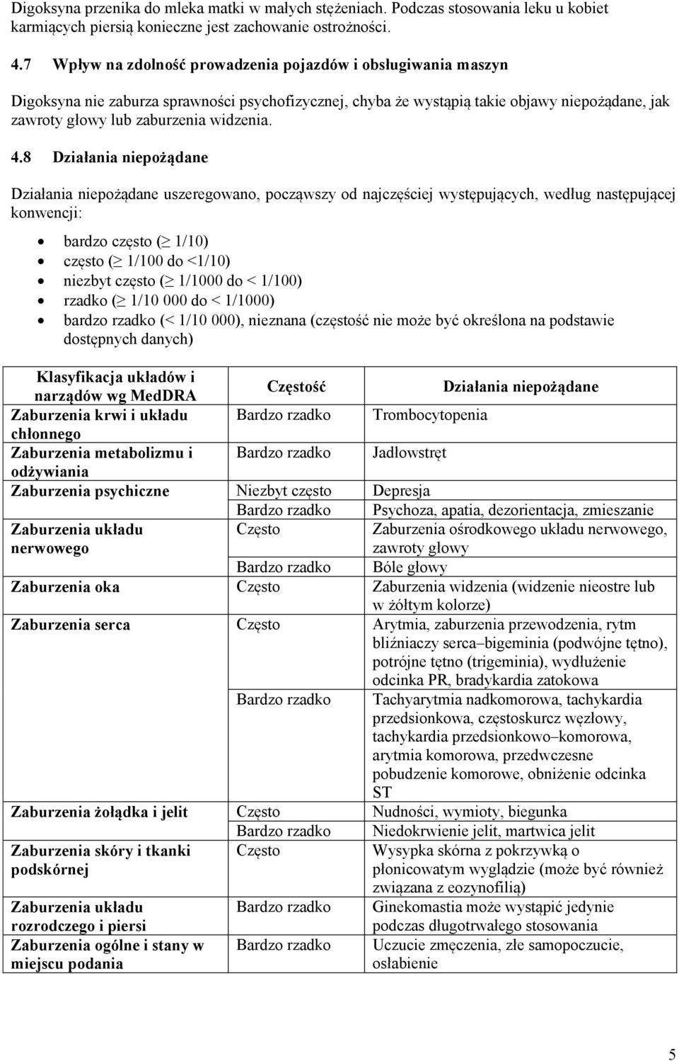 4.8 Działania niepożądane Działania niepożądane uszeregowano, począwszy od najczęściej występujących, według następującej konwencji: bardzo często ( 1/10) często ( 1/100 do <1/10) niezbyt często (