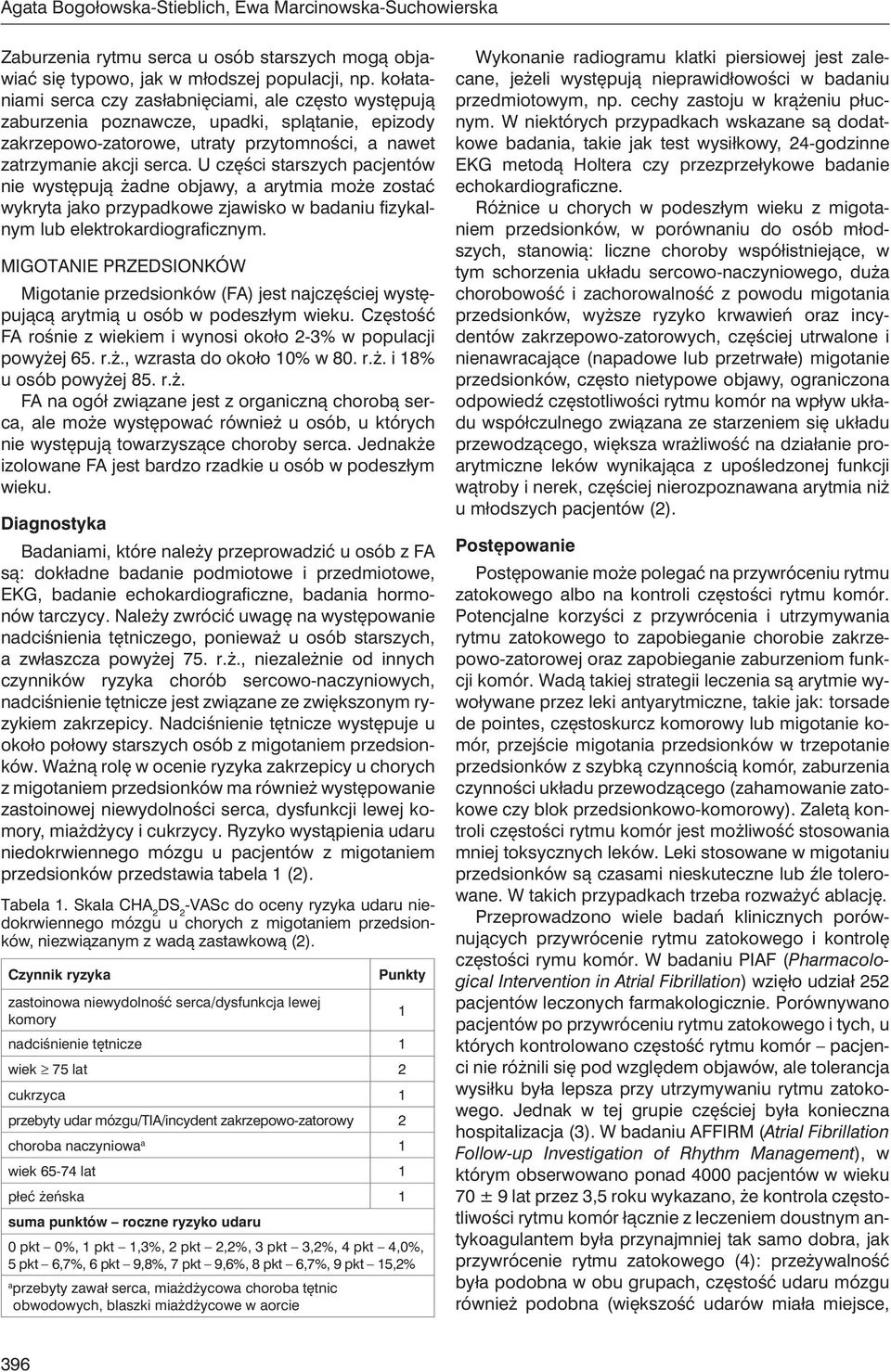 U części starszych pacjentów nie występują żadne objawy, a arytmia może zostać wykryta jako przypadkowe zjawisko w badaniu fizykalnym lub elektrokardiograficznym.