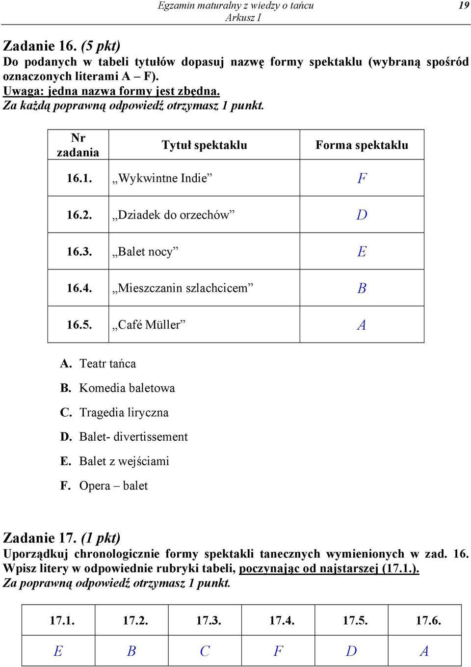 5. Café Müller A A. Teatr tańca B. Komedia baletowa C. Tragedia liryczna D. Balet- divertissement E. Balet z wejściami F. Opera balet Zadanie 17.