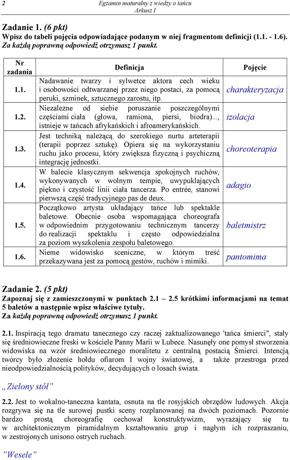 . Nr zadania 1.1. 1.2. 1.3. 1.4. 1.5. 1.6. Definicja Nadawanie twarzy i sylwetce aktora cech wieku i osobowości odtwarzanej przez niego postaci, za pomocą peruki, szminek, sztucznego zarostu, itp.