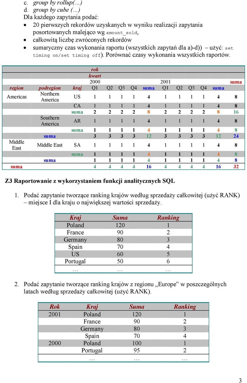 czas wykonania raportu (wszystkich zapytań dla a)-d)) użyć: set timing on/set timing off). Porównać czasy wykonania wszystkich raportów.