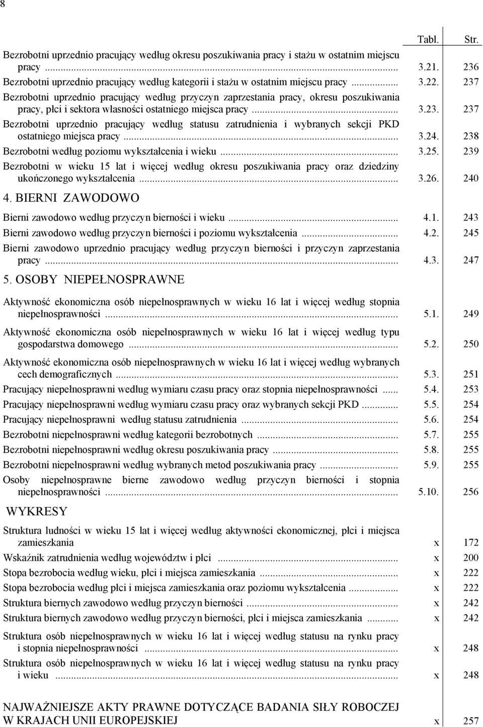 .. 3.24. 238 Bezrobotni według poziomu wykształcenia i wieku... 3.25. 239 Bezrobotni w wieku 15 lat i więcej według okresu poszukiwania pracy oraz dziedziny ukończonego wykształcenia... 3.26. 240 4.