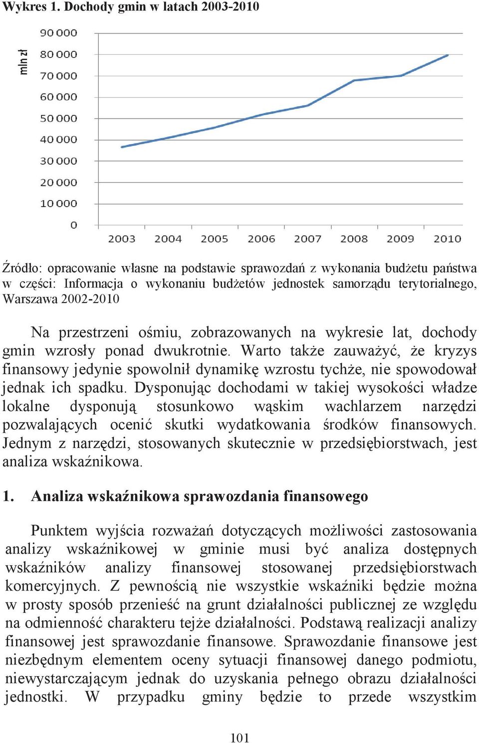 2002-2010 Na przestrzeni o miu, zobrazowanych na wykresie lat, dochody gmin wzrosły ponad dwukrotnie.