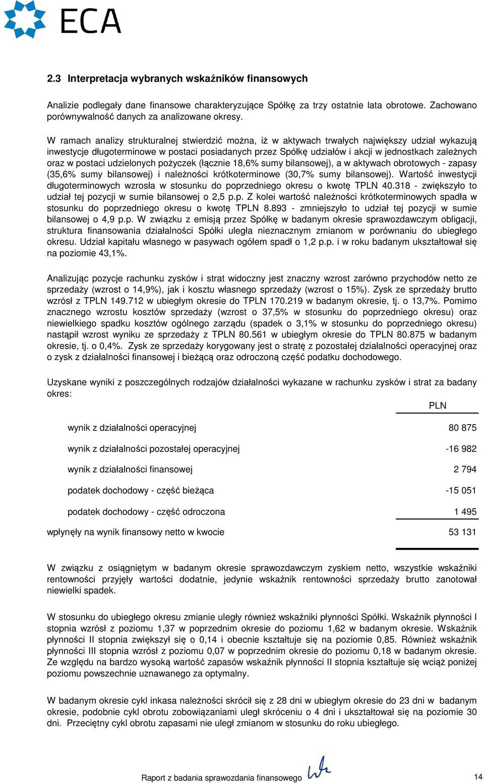 zależnych oraz w postaci udzielonych pożyczek (łącznie 18,6 sumy bilansowej), a w aktywach obrotowych - zapasy (35,6 sumy bilansowej) i należności krótkoterminowe (30,7 sumy bilansowej).