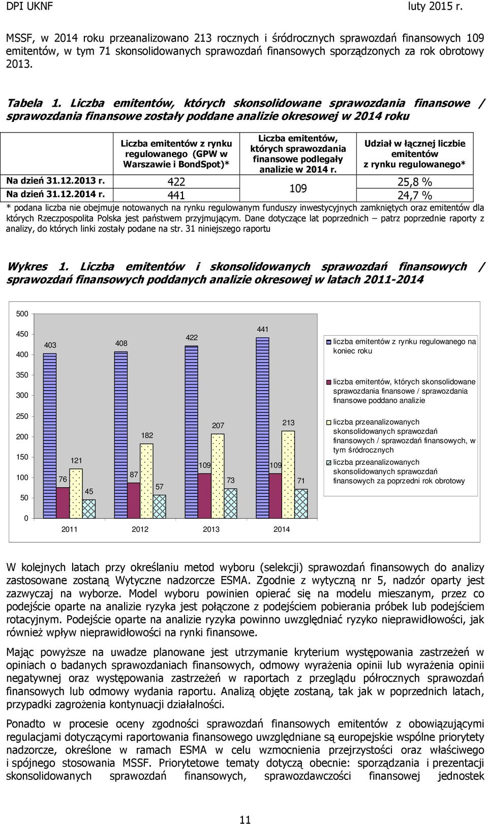 BondSpot)* Liczba emitentów, których sprawozdania finansowe podlegały analizie w 2014 r.