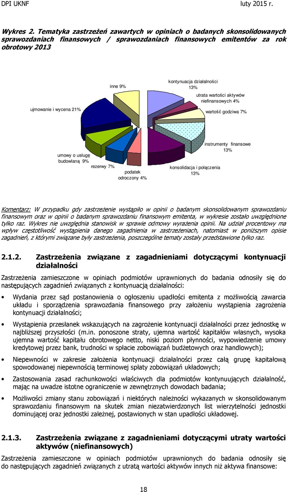 działalności 13% utrata wartości aktywów niefinansowych 4% wartość godziwa 7% umowy o usługę budowlaną 9% rezerwy 7% podatek odroczony 4% konsolidacja i połączenia 13% instrumenty finansowe 13%