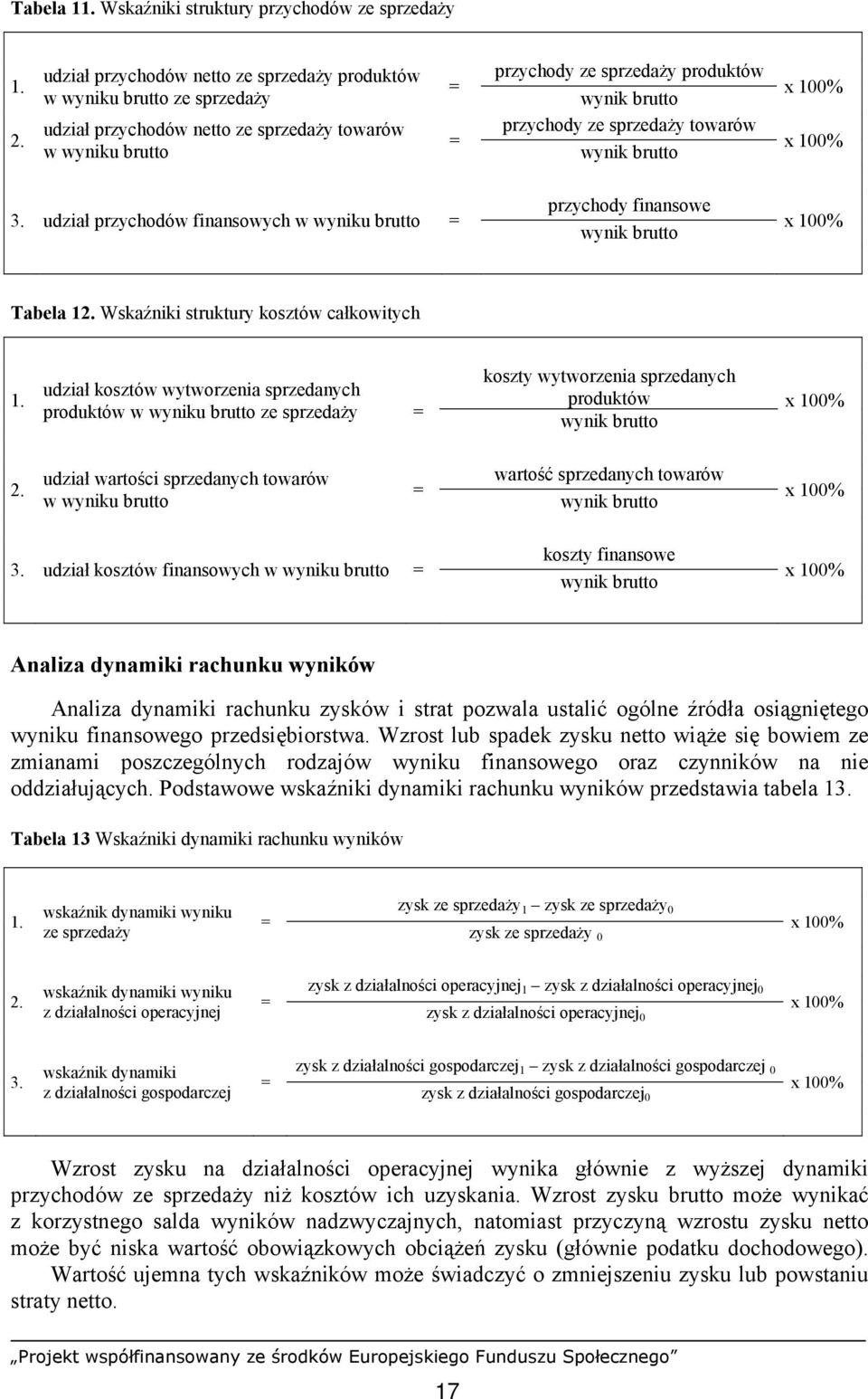 sprzedaży towarów wynik brutto 3. udział przychodów finansowych w wyniku brutto = przychody finansowe wynik brutto Tabela 12. Wskaźniki struktury kosztów całkowitych 1.