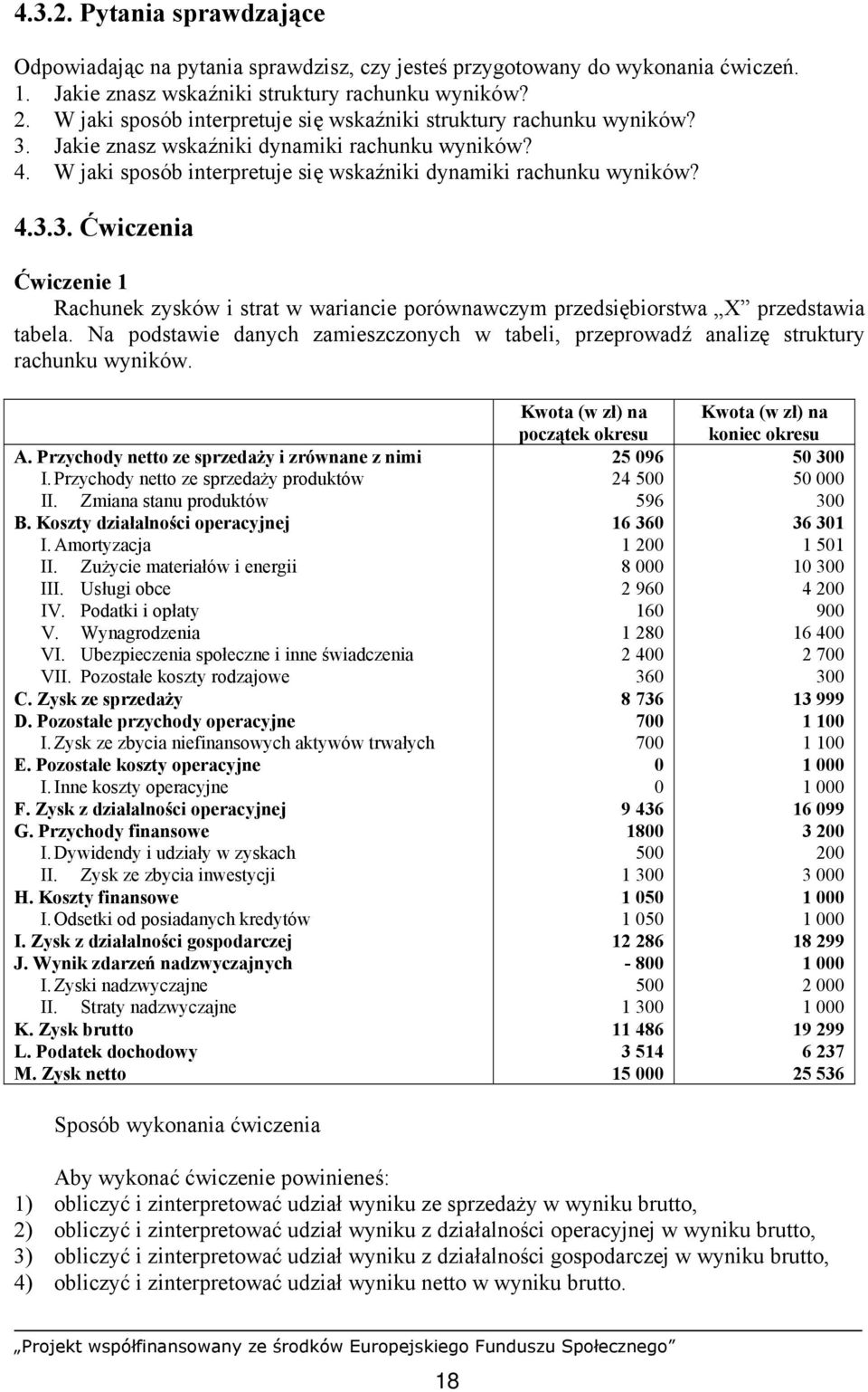 Na podstawie danych zamieszczonych w tabeli, przeprowadź analizę struktury rachunku wyników. A. Przychody netto ze sprzedaży i zrównane z nimi I. Przychody netto ze sprzedaży produktów II.