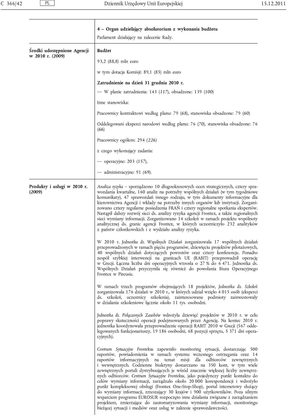 W planie zatrudnienia: 143 (117), obsadzone: 139 (100) Inne stanowiska: Pracownicy kontraktowi według planu: 79 (68), stanowiska obsadzone: 79 (60) Oddelegowani eksperci narodowi według planu: 76