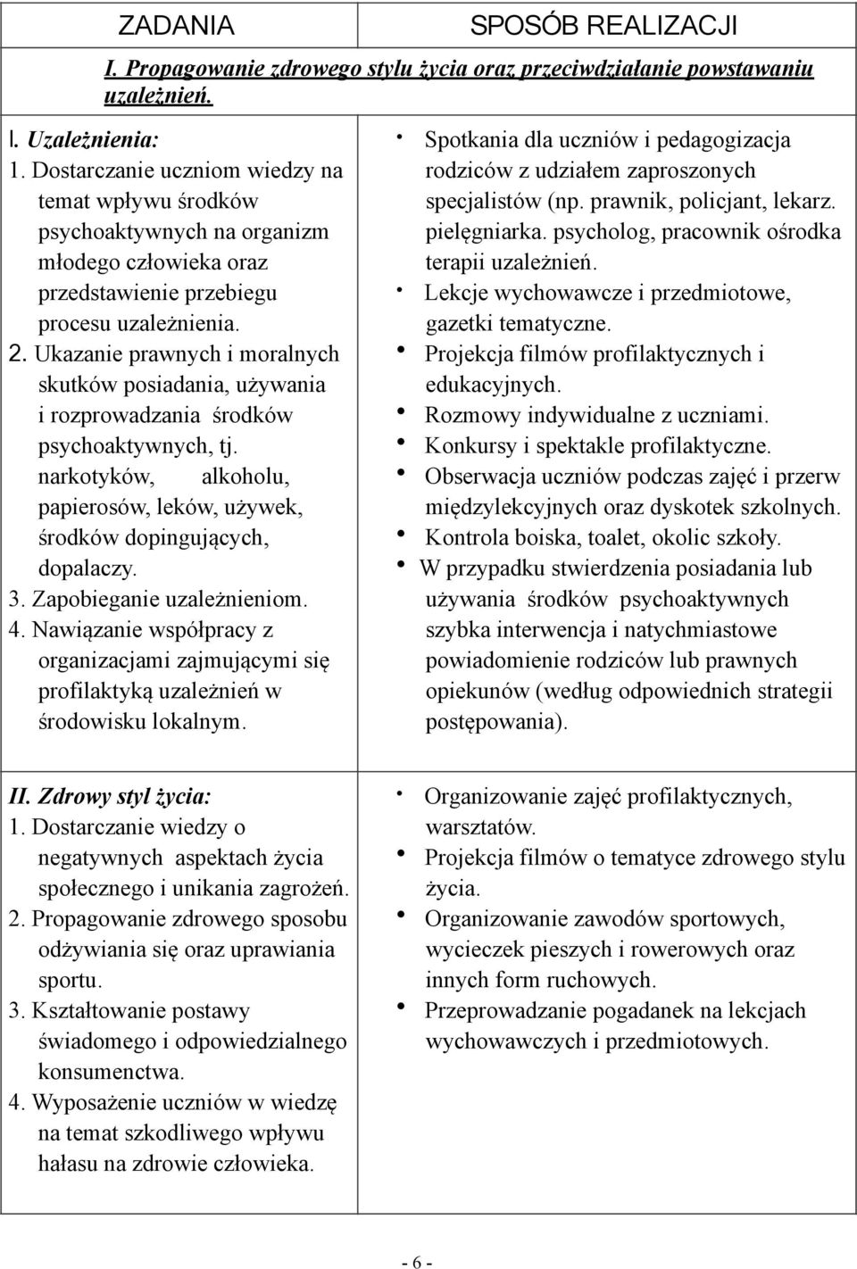 Ukazanie prawnych i moralnych skutków posiadania, używania i rozprowadzania środków psychoaktywnych, tj. narkotyków, alkoholu, papierosów, leków, używek, środków dopingujących, dopalaczy. 3.