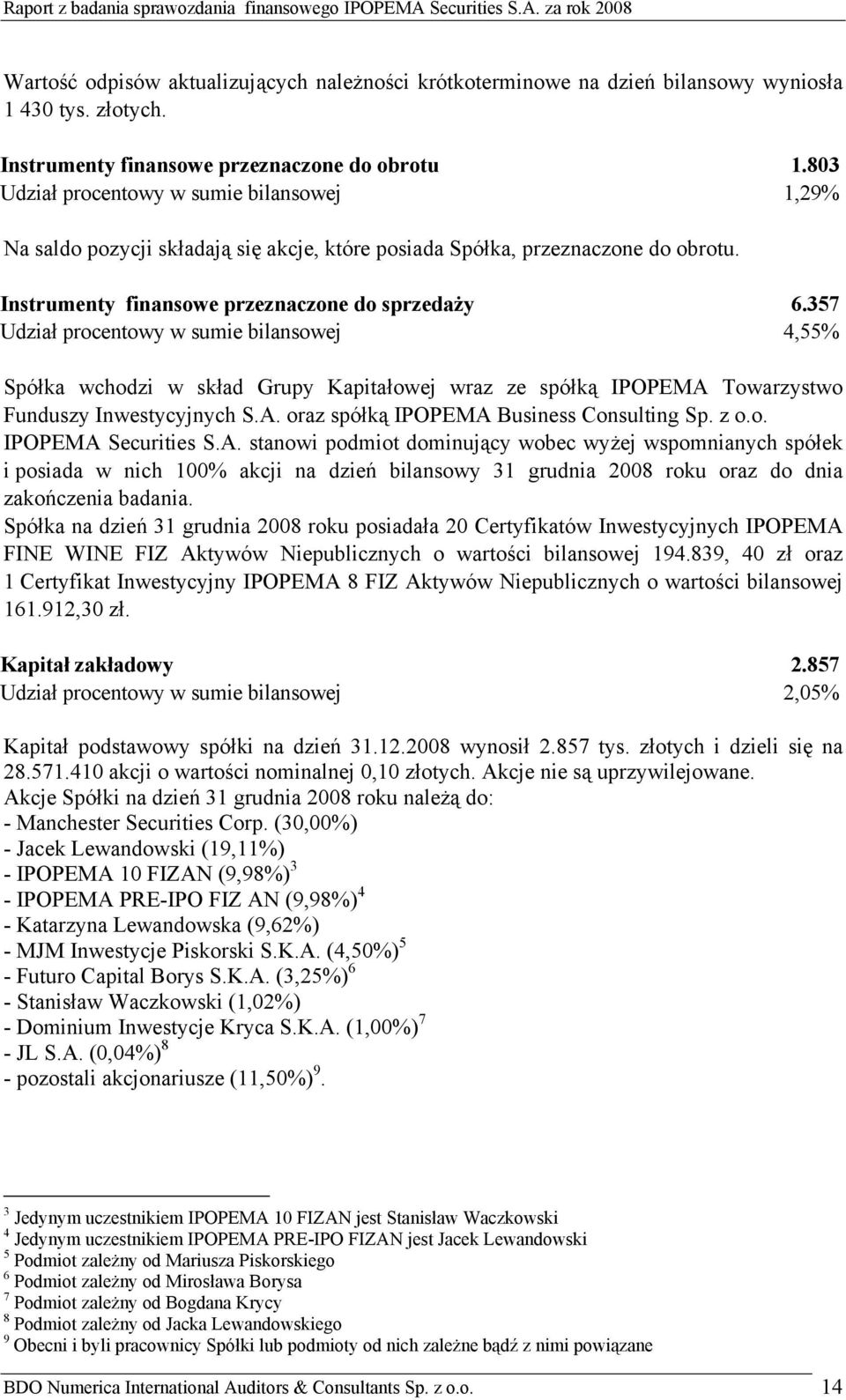 357 Udział procentowy w sumie bilansowej 4,55% Spółka wchodzi w skład Grupy Kapitałowej wraz ze spółką IPOPEMA Towarzystwo Funduszy Inwestycyjnych S.A. oraz spółką IPOPEMA Business Consulting Sp. z o.