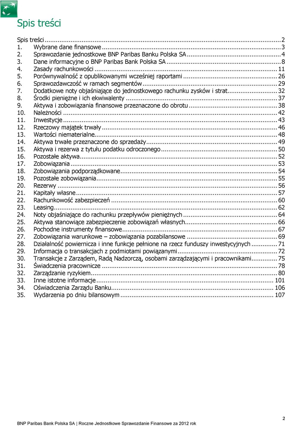 Środki pienięŝne i ich ekwiwalenty... 37 9. Aktywa i zobowiązania finansowe przeznaczone do obrotu... 38 10. NaleŜności... 42 11. Inwestycje... 43 12. Rzeczowy majątek trwały... 46 13.