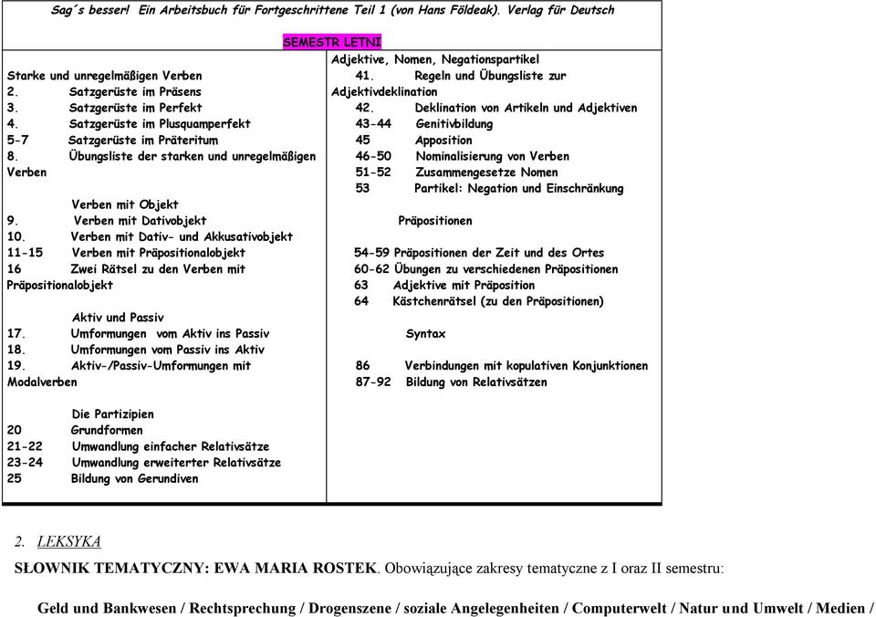 Verben mit Dativ- und Akkusativobjekt 11-15 Verben mit Präpositionalobjekt 16 Zwei Rätsel zu den Verben mit Präpositionalobjekt Aktiv und Passiv 17. Umformungen vom Aktiv ins Passiv 18.