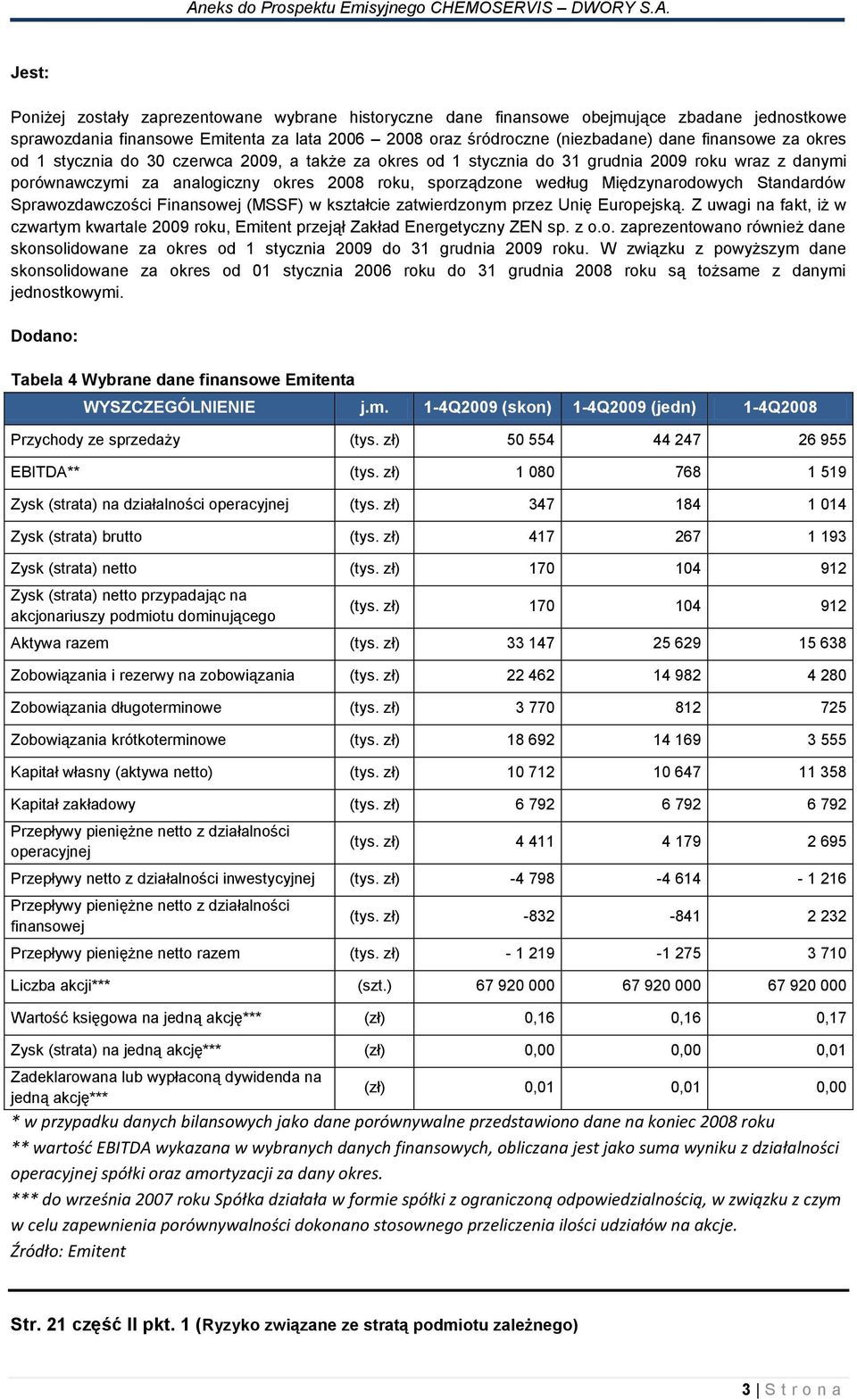 Sprawozdawczości Finansowej (MSSF) w kształcie zatwierdzonym przez Unię Europejską. Z uwagi na fakt, iż w czwartym kwartale 2009 roku, Emitent przejął Zakład Energetyczny ZEN sp. z o.o. zaprezentowano również dane skonsolidowane za okres od 1 stycznia 2009 do 31 grudnia 2009 roku.