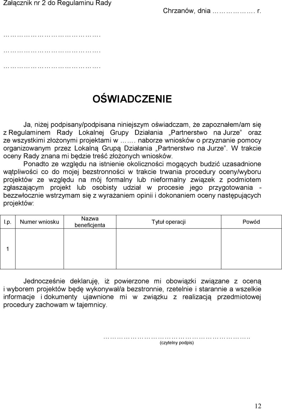 naborze wniosków o przyznanie pomocy organizowanym przez Lokalną Grupą Działania Partnerstwo na Jurze. W trakcie oceny Rady znana mi będzie treść złożonych wniosków.