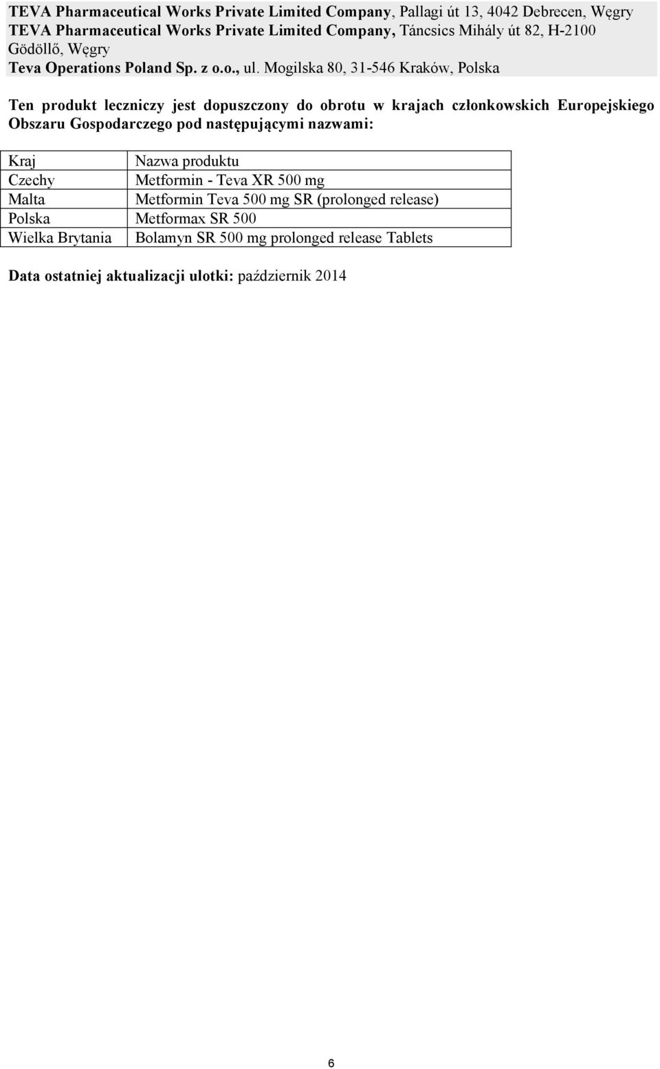 Mogilska 80, 31-546 Kraków, Polska Ten produkt leczniczy jest dopuszczony do obrotu w krajach członkowskich Europejskiego Obszaru Gospodarczego pod