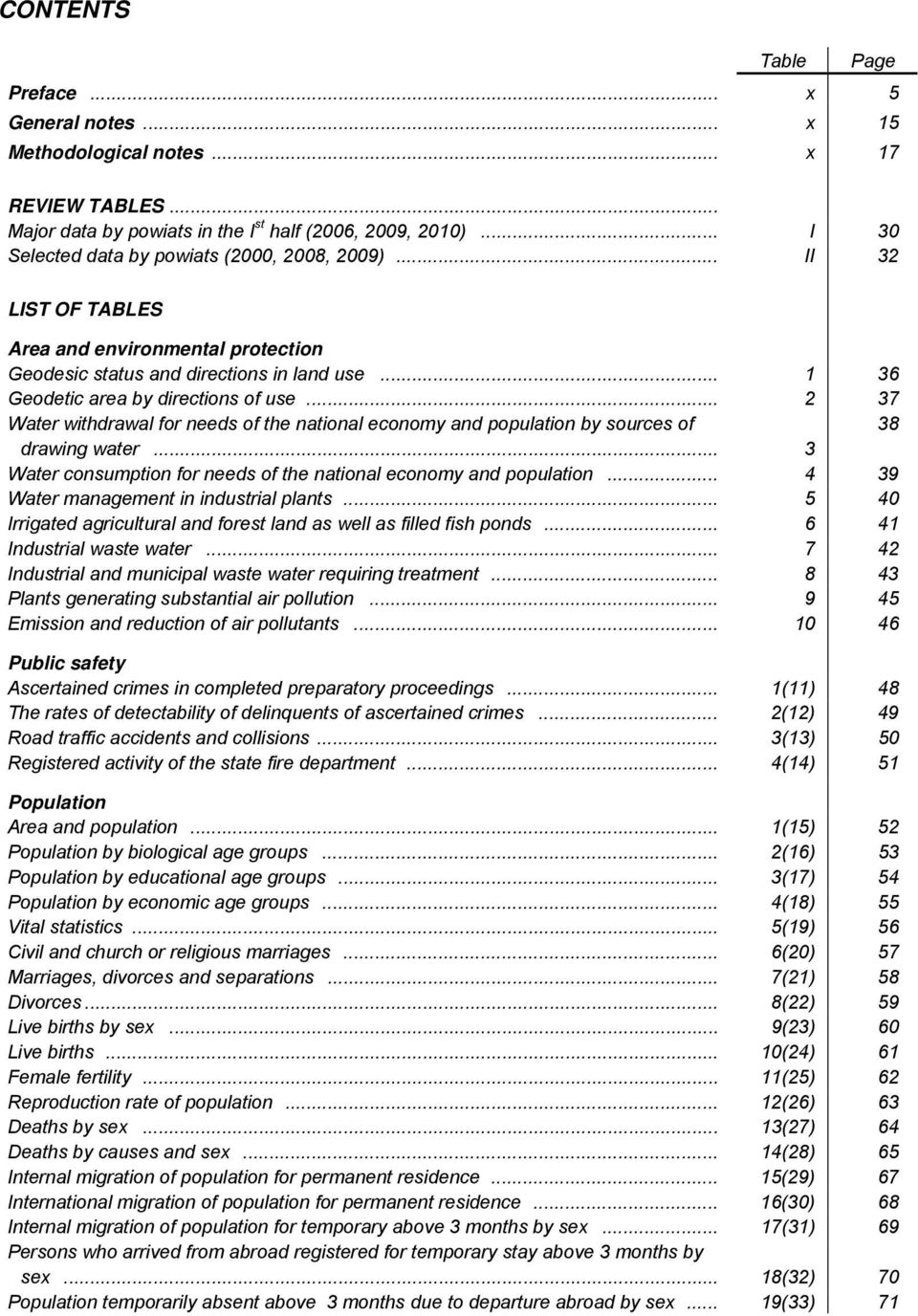 .. 2 37 Water withdrawal for needs of the national economy and population by sources of 38 drawing water... 3 Water consumption for needs of the national economy and population.