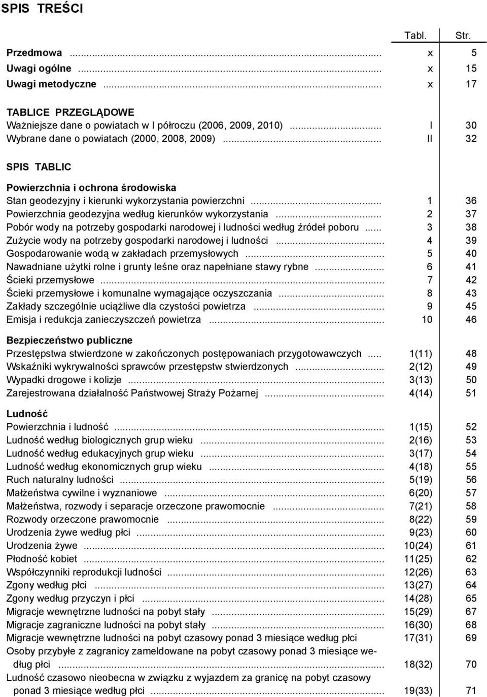 .. 1 36 Powierzchnia geodezyjna według kierunków wykorzystania... 2 37 Pobór wody na potrzeby gospodarki narodowej i ludności według źródeł poboru.