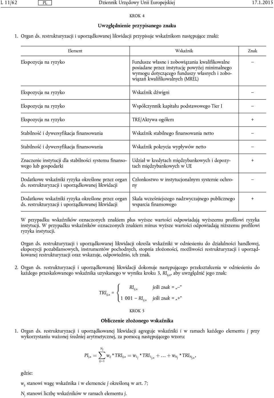 instytucję powyżej minimalnego wymogu dotyczącego funduszy własnych i zobowiązań kwalifikowalnych (MREL) Ekspozycja na ryzyko Wskaźnik dźwigni Ekspozycja na ryzyko Współczynnik kapitału podstawowego