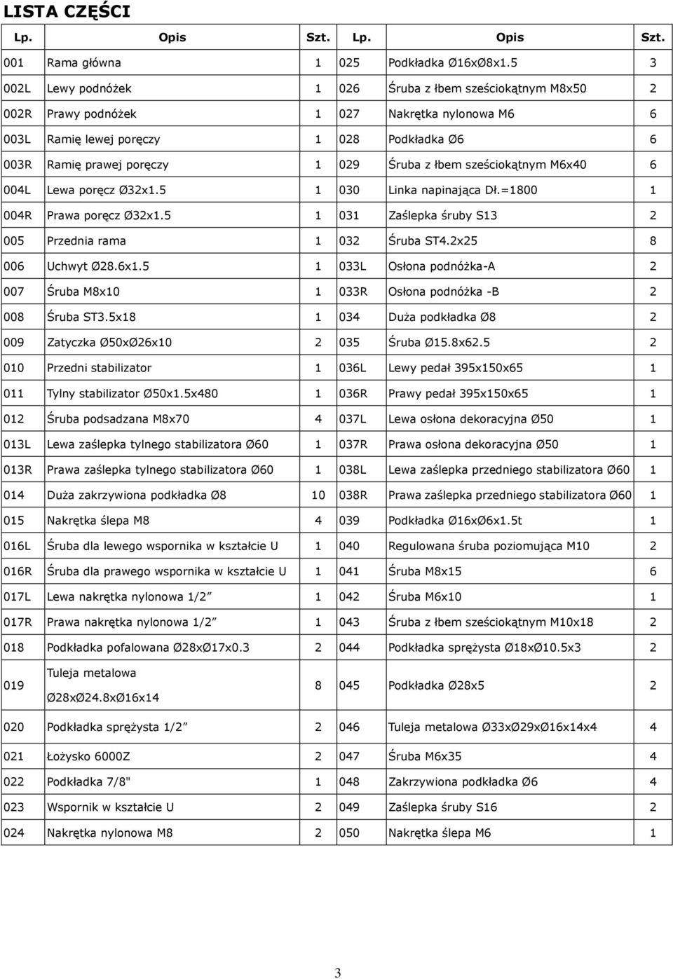 łbem sześciokątnym M6x40 6 004L Lewa poręcz Ø32x1.5 1 030 Linka napinająca Dł.=1800 1 004R Prawa poręcz Ø32x1.5 1 031 Zaślepka śruby S13 2 005 Przednia rama 1 032 Śruba ST4.2x25 8 006 Uchwyt Ø28.6x1.