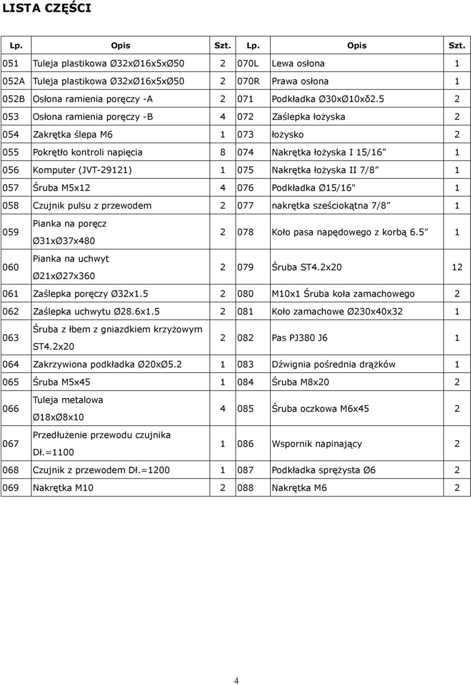 5 2 053 Osłona ramienia poręczy -B 4 072 Zaślepka łożyska 2 054 Zakrętka ślepa M6 1 073 łożysko 2 055 Pokrętło kontroli napięcia 8 074 Nakrętka łożyska I 15/16 1 056 Komputer (JVT-29121) 1 075