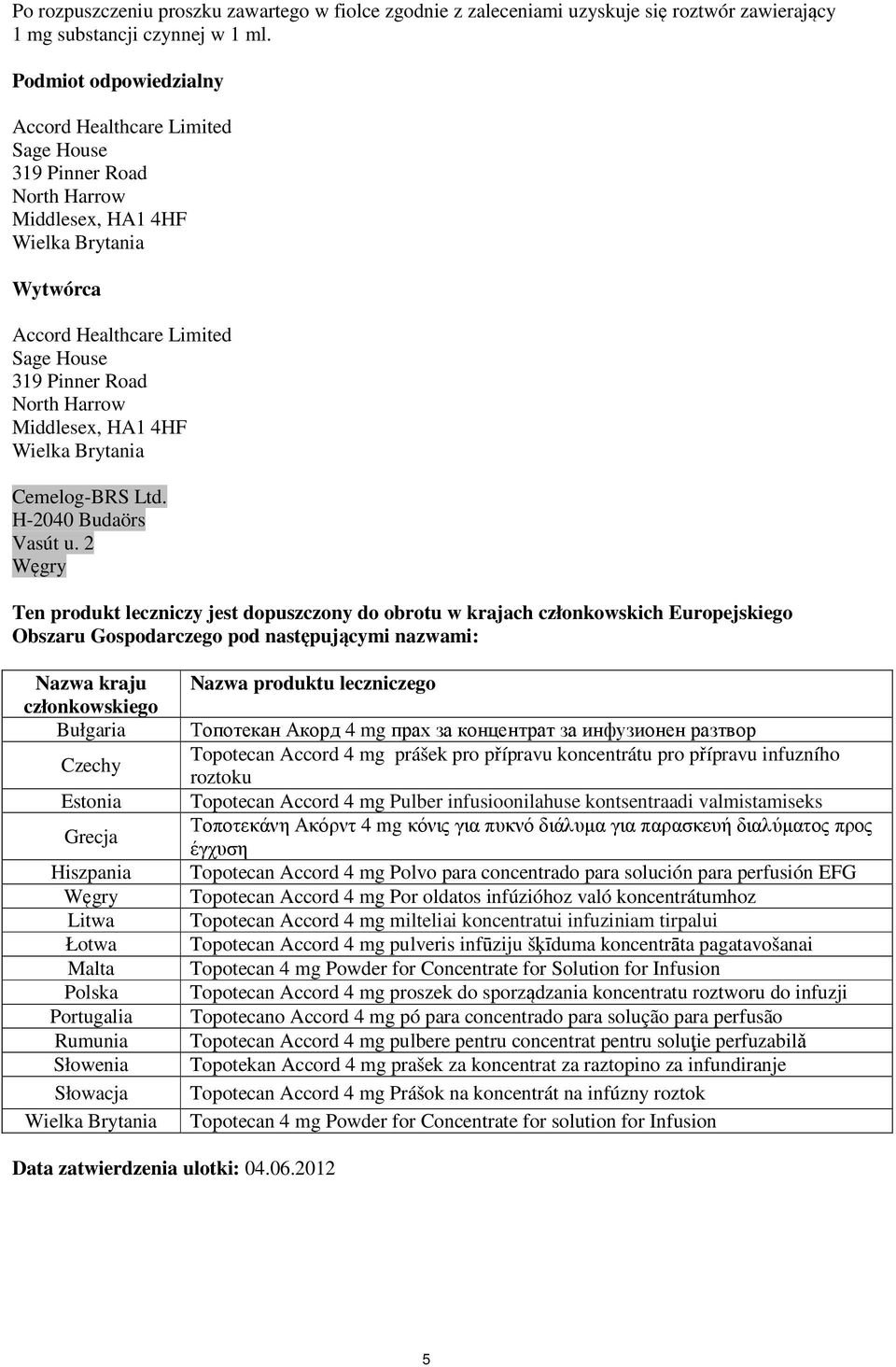 Middlesex, HA1 4HF Wielka Brytania Cemelog-BRS Ltd. H-2040 Budaörs Vasút u.