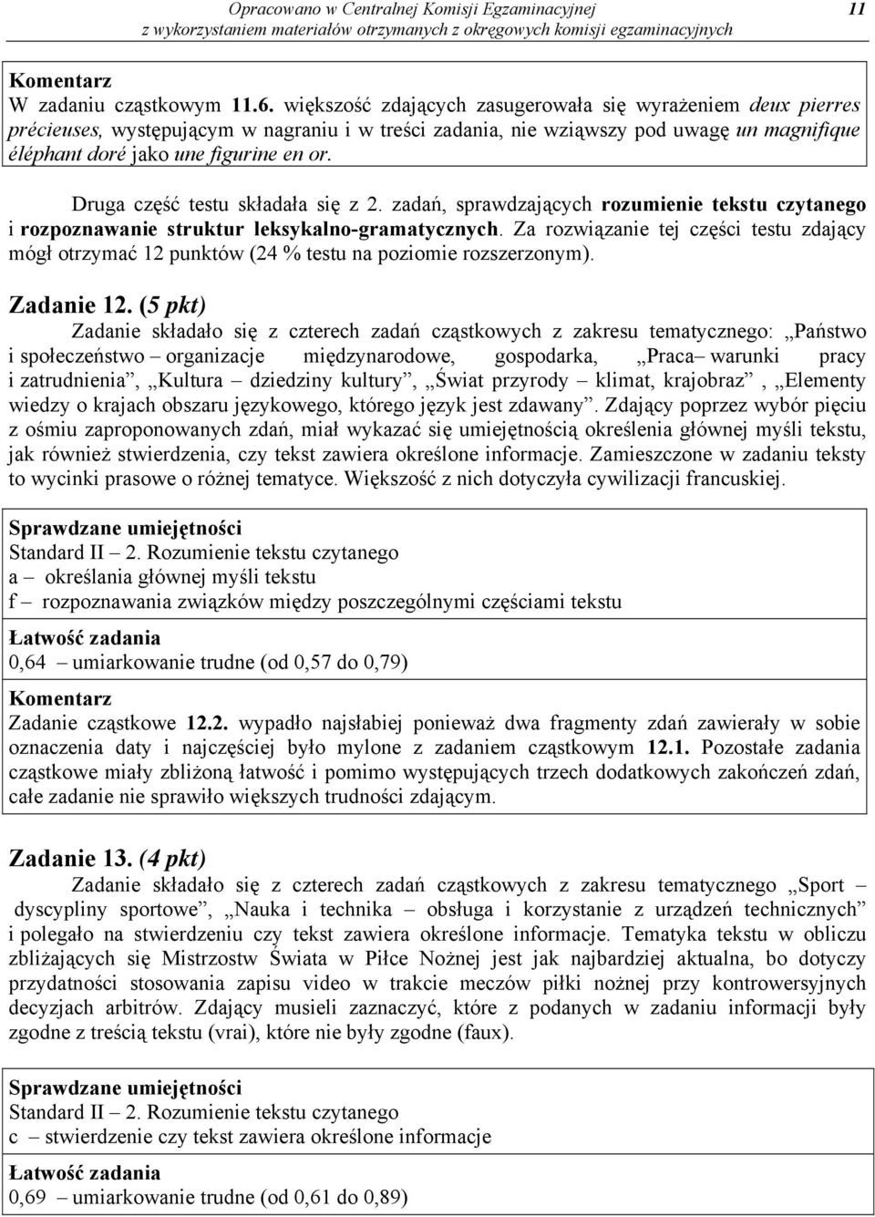 Druga część testu składała się z 2. zadań, sprawdzających rozumienie tekstu czytanego i rozpoznawanie struktur leksykalno-gramatycznych.