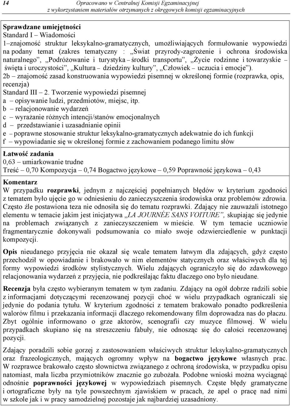 i emocje ). 2b znajomość zasad konstruowania wypowiedzi pisemnej w określonej formie (rozprawka, opis, recenzja) Standard III 2.