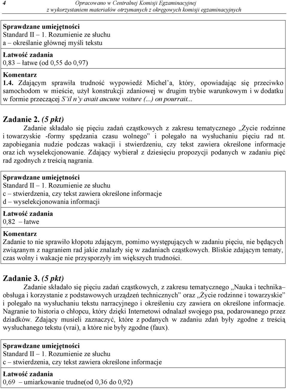 (5 pkt) Zadanie składało się pięciu zadań cząstkowych z zakresu tematycznego Życie rodzinne i towarzyskie -formy spędzania czasu wolnego i polegało na wysłuchaniu pięciu rad nt.