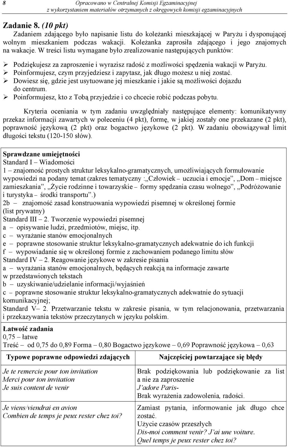 W treści listu wymagane było zrealizowanie następujących punktów: Podziękujesz za zaproszenie i wyrazisz radość z możliwości spędzenia wakacji w Paryżu.