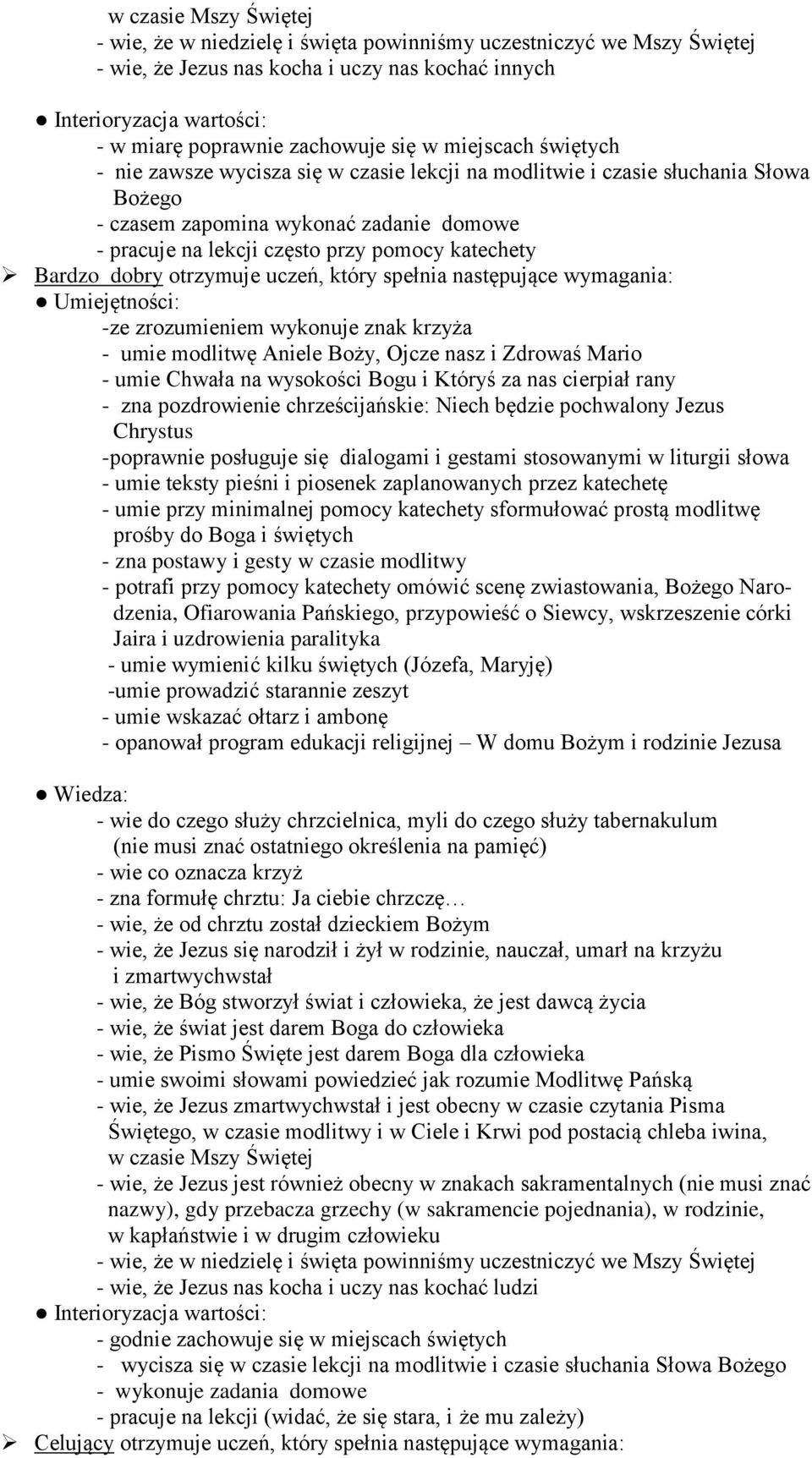 katechety Bardzo dobry otrzymuje uczeń, który spełnia następujące wymagania: -ze zrozumieniem wykonuje znak krzyża - umie modlitwę Aniele Boży, Ojcze nasz i Zdrowaś Mario - umie Chwała na wysokości