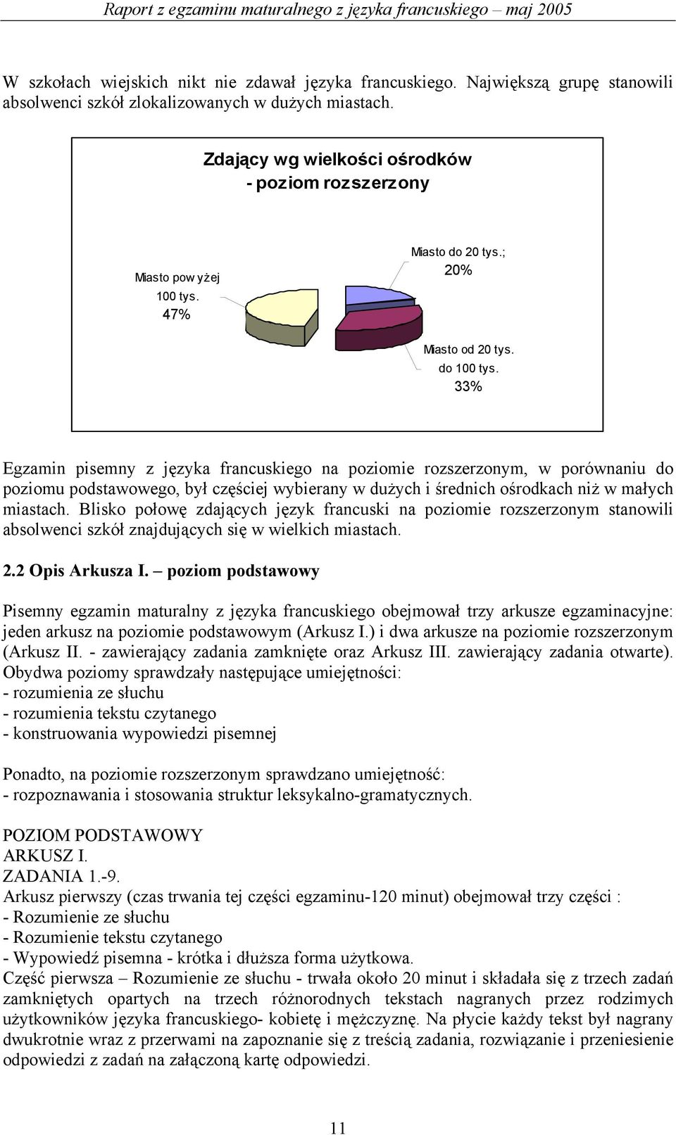 33% Egzamin pisemny z języka francuskiego na poziomie rozszerzonym, w porównaniu do poziomu podstawowego, był częściej wybierany w dużych i średnich ośrodkach niż w małych miastach.