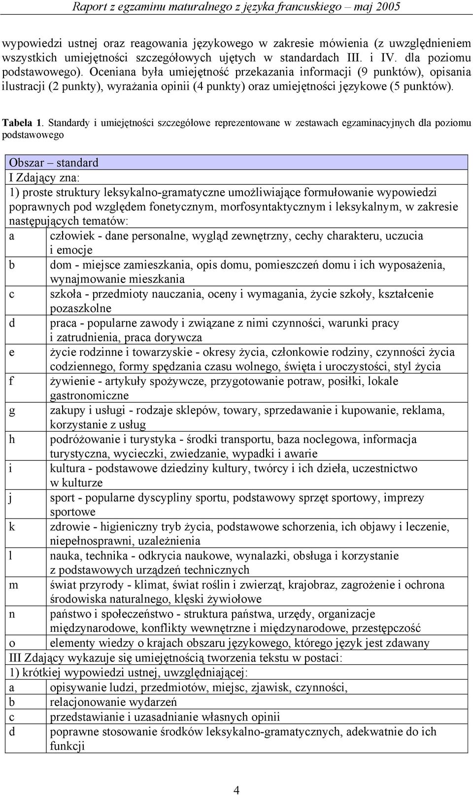 Standardy i umiejętności szczegółowe reprezentowane w zestawach egzaminacyjnych dla poziomu podstawowego Obszar standard I Zdający zna: 1) proste struktury leksykalno-gramatyczne umożliwiające