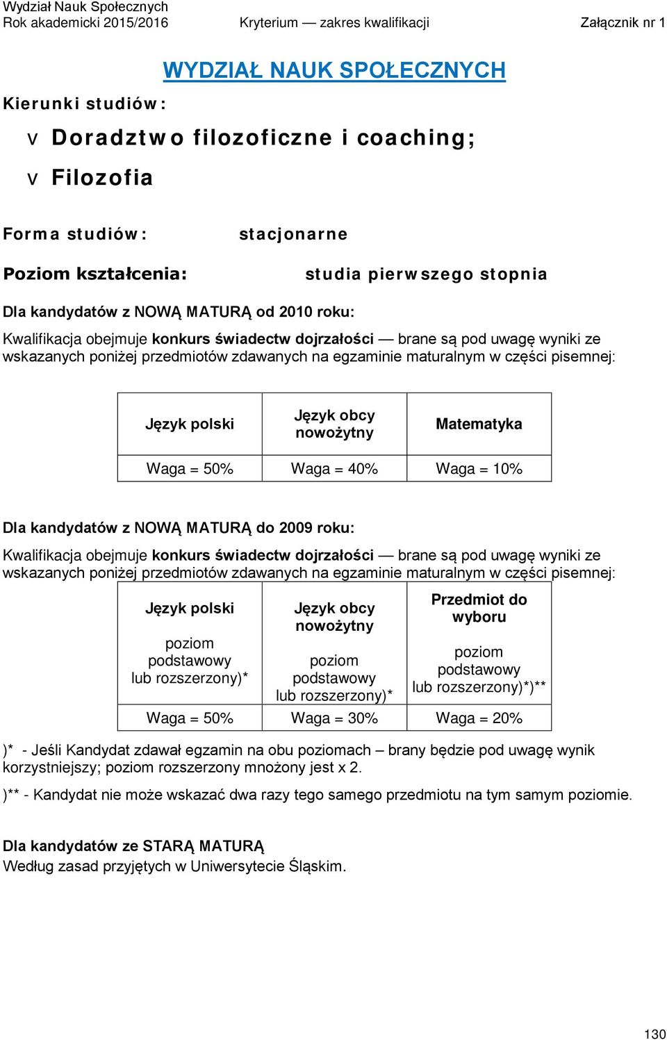 do wyboru poziom podstawowy lub rozszerzony)*)** Waga = 50% Waga = 30% Waga = 20% )* - Jeśli Kandydat zdawał egzamin na obu poziomach brany będzie pod uwagę wynik korzystniejszy; poziom