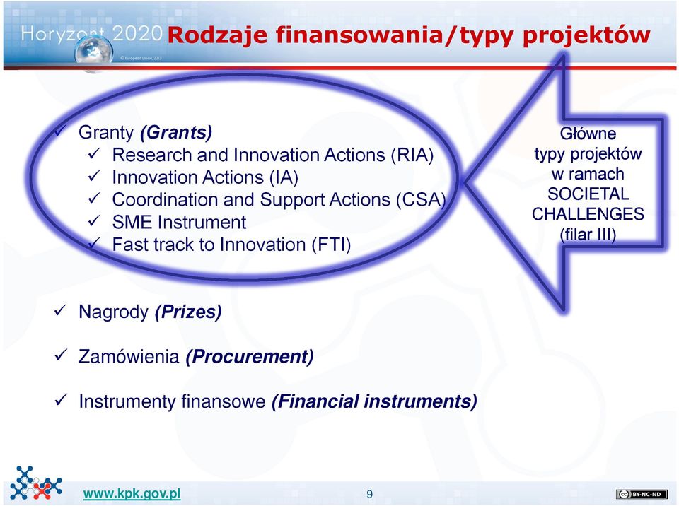 Fast track to Innovation (FTI) Główne typy projektów w ramach SOCIETAL CHALLENGES
