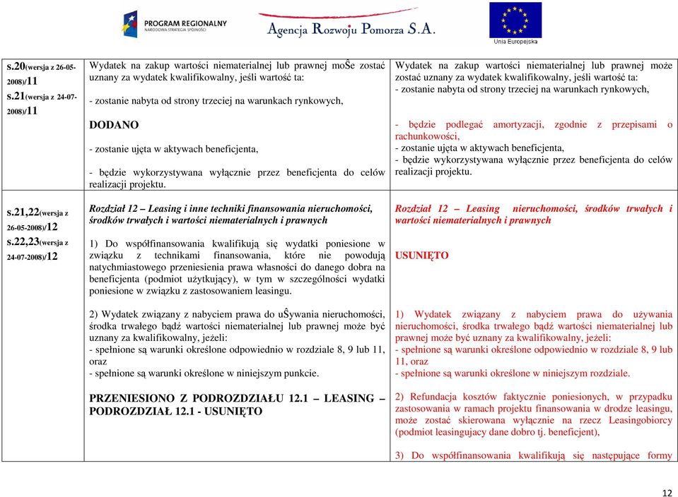 rynkowych, - zostanie ujęta w aktywach beneficjenta, - będzie wykorzystywana wyłącznie przez beneficjenta do celów realizacji projektu.