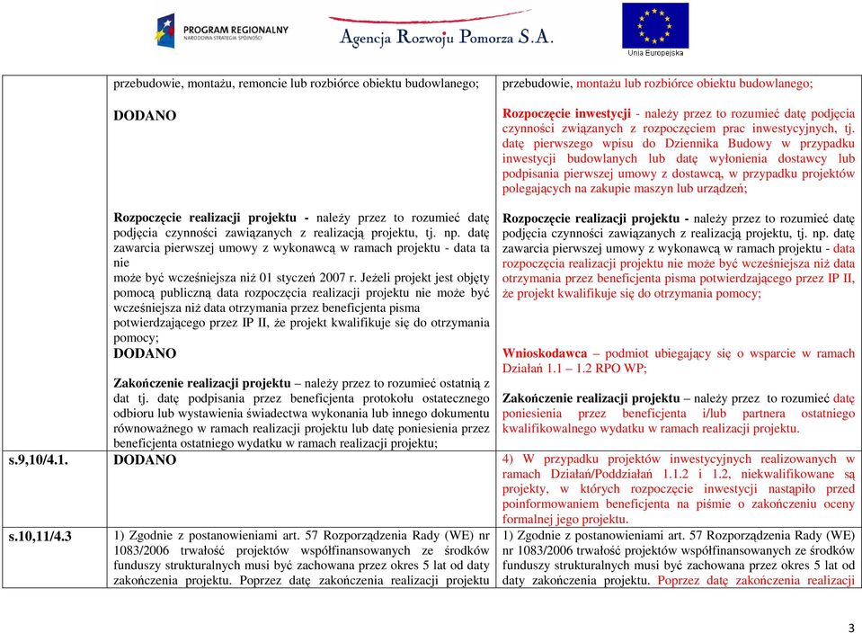 datę pierwszego wpisu do Dziennika Budowy w przypadku inwestycji budowlanych lub datę wyłonienia dostawcy lub podpisania pierwszej umowy z dostawcą, w przypadku projektów polegających na zakupie