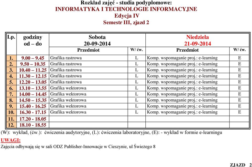 05 Grafika rastrowa L Komp. wspomaganie proj.: e-learning E 6. 13.10 13.55 Grafika wektorowa L Komp. wspomaganie proj.: e-learning E 7. 14.00 14.45 Grafika wektorowa L Komp. wspomaganie proj.: e-learning E 8.